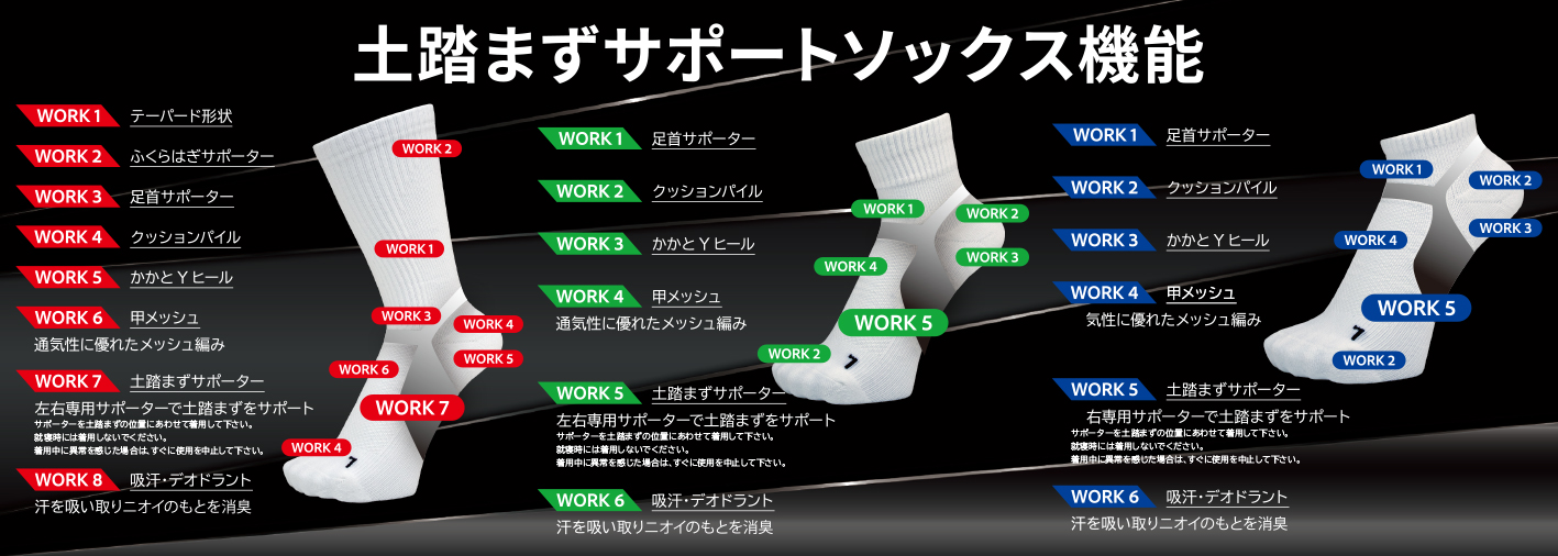 土踏まずサポートソックス